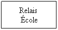 Zone de Texte:    Relais     cole
